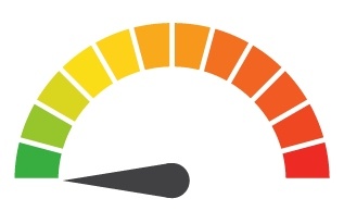 correct moderate gauge